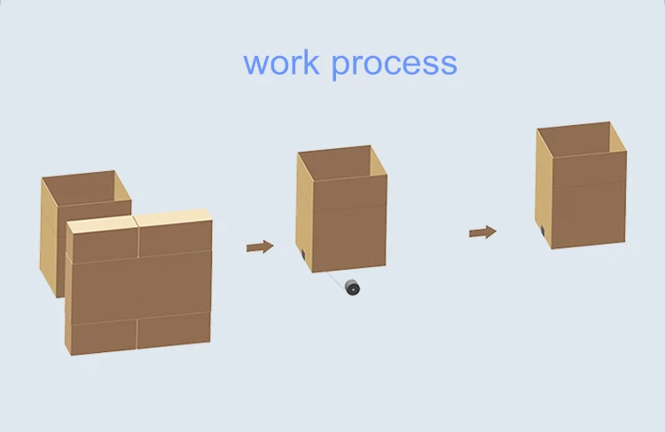 Automatic Carton Opening Machine