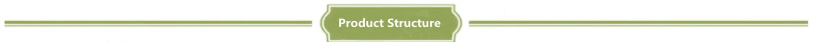 Product Structure Product Structure