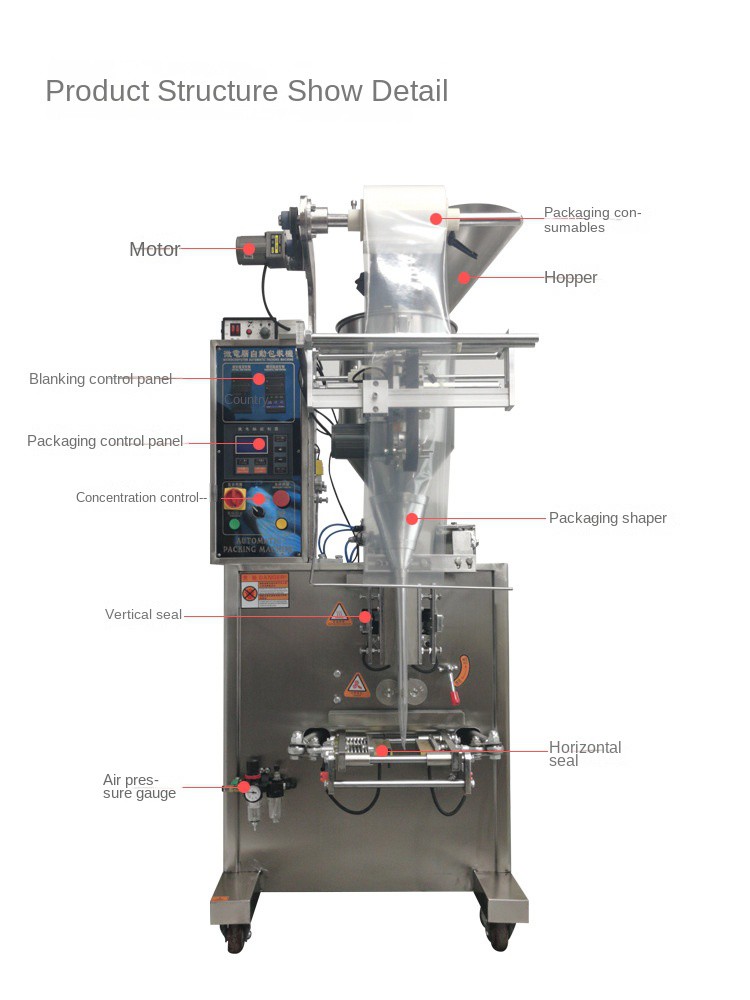 automatic packing machine