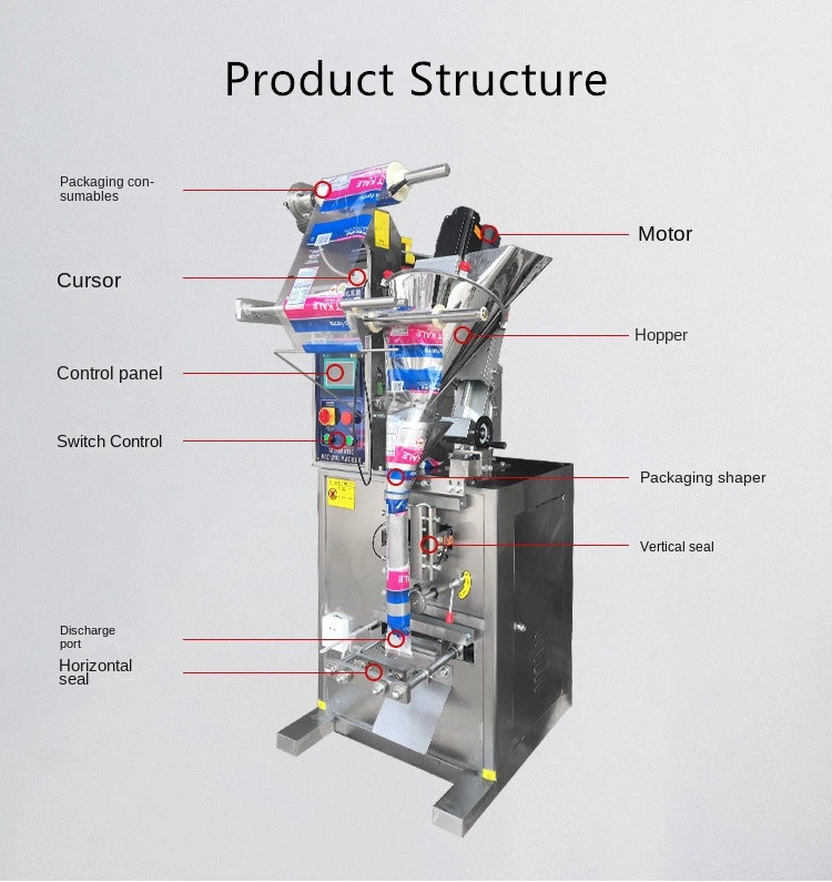 automatic packing machine automatic packing machine