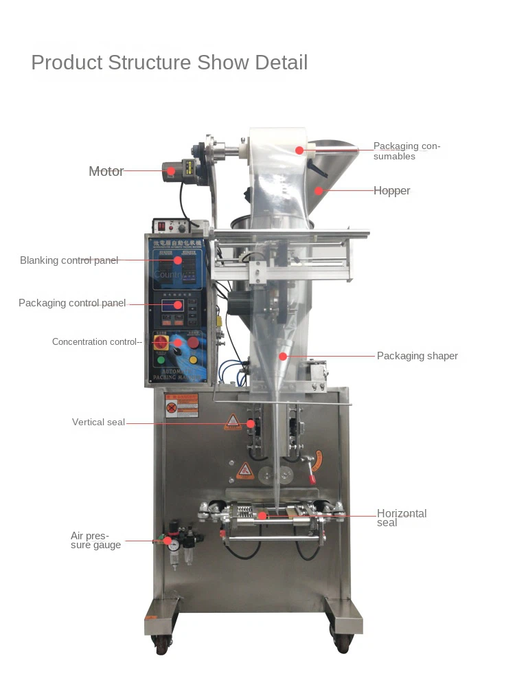 automatic packing machine