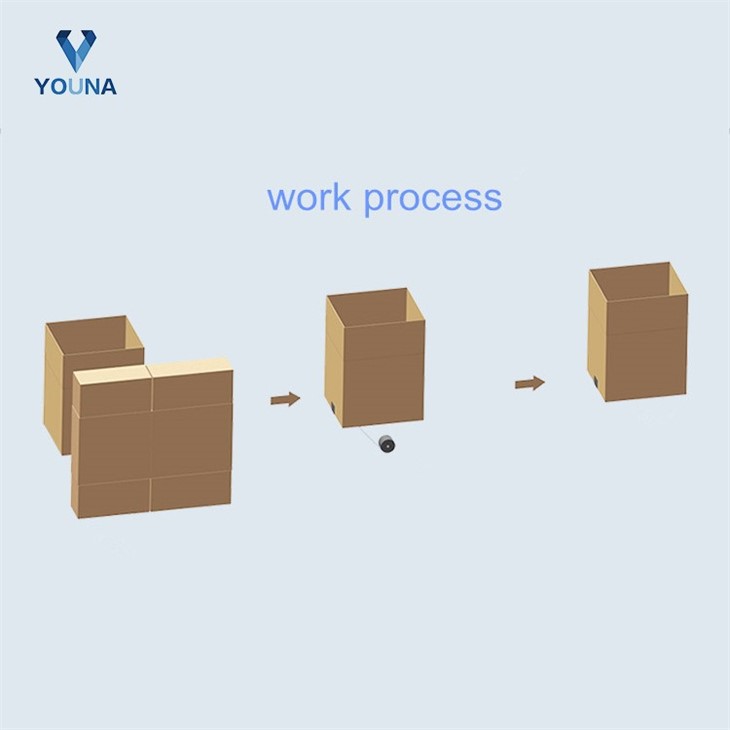 automatic carton opening machine (3)