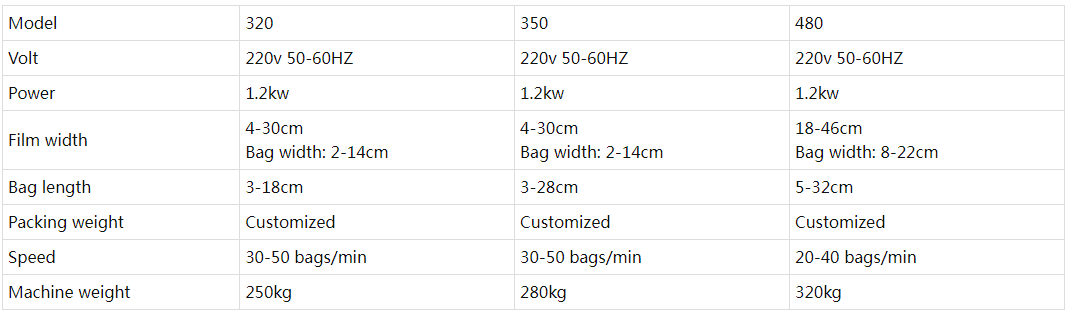 product-1068-320 product-1068-320